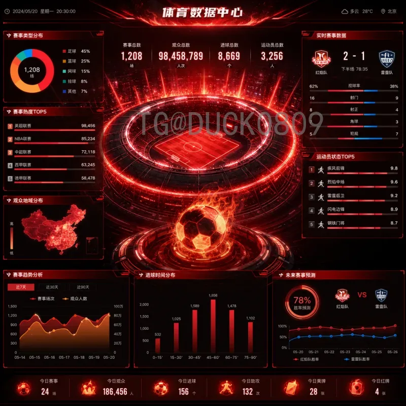 详细2026年世界杯巴西队赛程：桑巴军团小组赛及淘汰赛前瞻